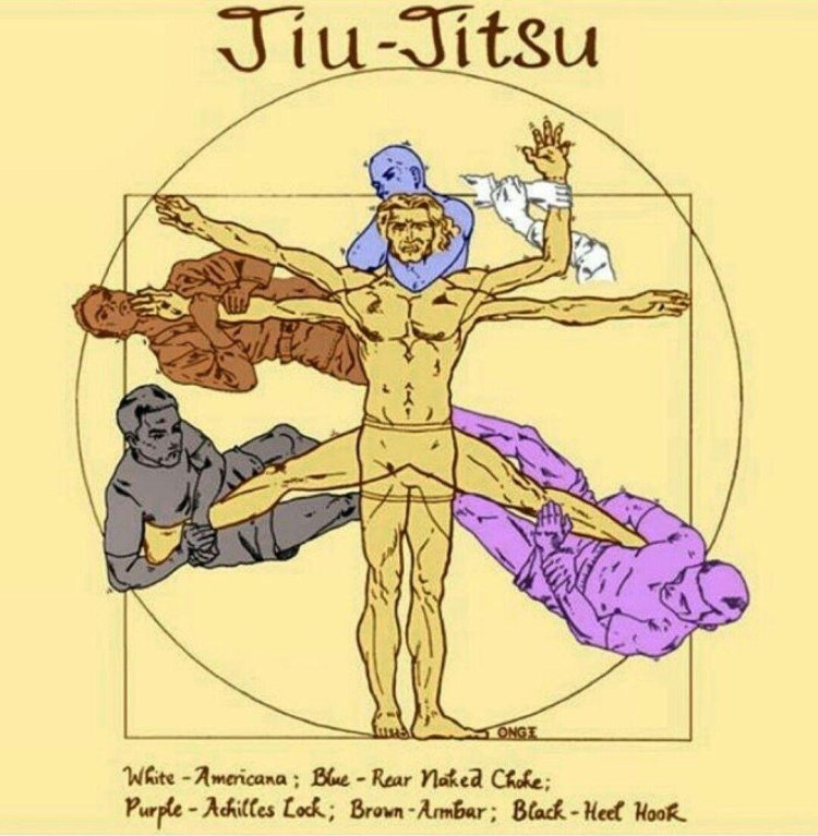 Juu Jitsu Tattoo