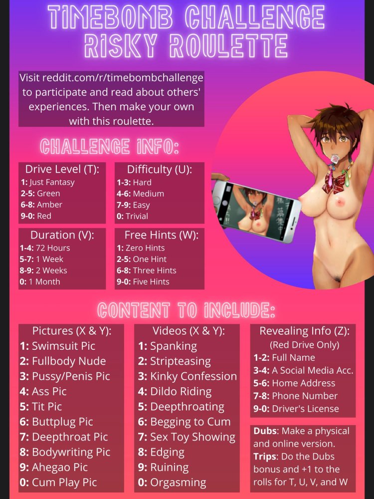 Fap Roulette Extreme Hentai