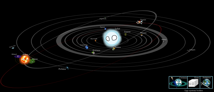 Planet Mr. Huge rings