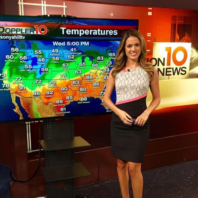 Naked leading Meteo TV