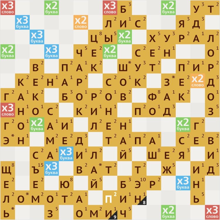 Irina Pirozhnikova merged