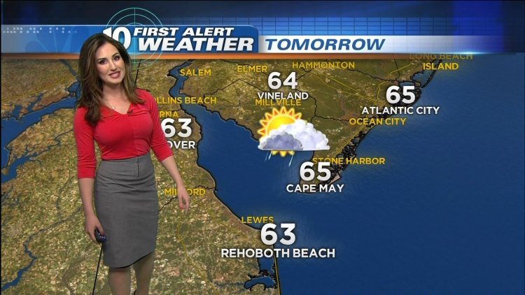 Weather Forecast England