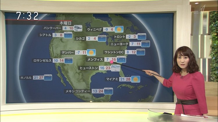 Bad Weather Forecast