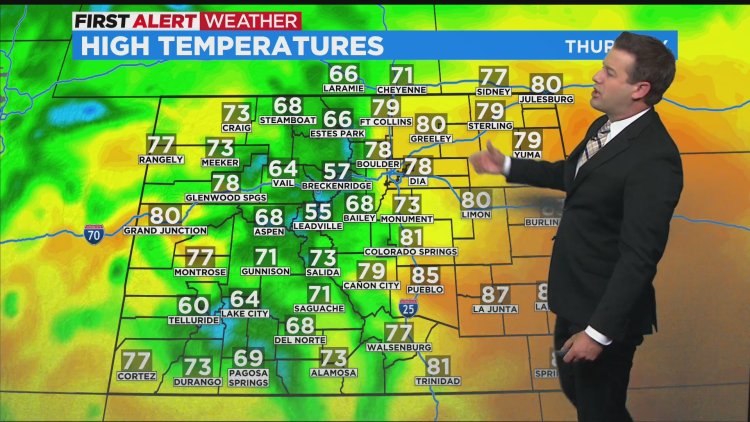 Leading weather forecast GIF