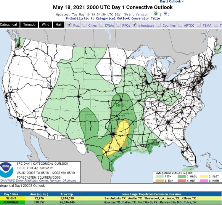 Weather Forecast Stone