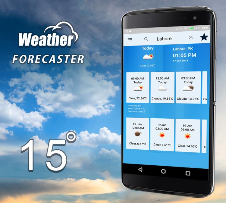 English TV presenters