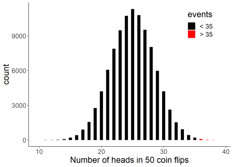 Fashion Business Episode 2 Monica